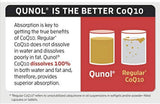 Qunol Ultra CoQ10 100mg,3x Better Absorption, Patented Water and Fat Soluble Natural Supplement Form of Coenzyme Q10,Antioxidant, 120 Count Softgels
