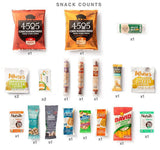 Keto Snack Box (20 Count) - Ultra Low Carb Snacks, Ketogenic Friendly, Gluten Free, Low Sugar - Healthy Keto Gift Box Variety Pack - Protein Bars