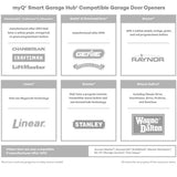 MyQ Smart Garage Door Opener Chamberlain MYQ-G0301 - Wireless & Wi-Fi enabled Garage Hub with Smartphone Control