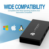 USB Switch Selector, KVM Switcher for 2 PC Sharing 4 USB Devices, One-Button Swapping for Keyboard, Mouse, Scanner, Printer, Computer