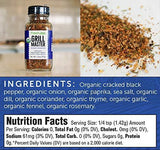 FreshJax Grilling Spice Gift Set, (Set of 5)