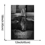 Mindset is Everything Motivational Canvas Wall Art Inspirational Entrepreneur Quotes Poster