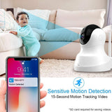 TENVIS Security Camera- Wireless Camera, IP Camera with Night Vision/ Two-way Audio, 2.4Ghz Wifi Indoor Home Dome Camera for Pet Baby,Remote Monitor