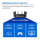 Linksys Tri-Band Wifi Router for Home (Max-Stream AC5400 MU-Mimo Fast Wireless Router)