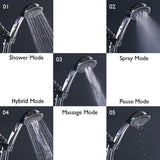 Ezelia High Pressure Shower Head, 5-Settings Hand Held Shower Head with 60 Inches Stainless Steel Hose, Adjustable Angle Bracket, Check Valve, Chrome