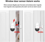 Window Door Alarm, Toeeson 120DB Pool Alarm for Doors