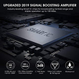 Biling TV Antenna for Digital TV Indoor, 90-130 Miles Digital Antenna Indoor Amplified HD Antenna
