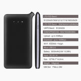 GlocalMe U2S 4G LTE High Speed Network Mobile Hotspot, Worldwide WiFi Portable Hotspot