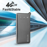 GlocalMe U2 4G Mobile Hotspot Global Wi-Fi with 1GB Global Initial Data, SIM Free - Gray