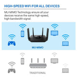 Linksys Tri-Band WiFi Router for Home (Max-Stream AC2200 MU-MIMO Fast Wireless Router)
