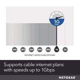 NETGEAR Cable Modem CM1000 - Compatible with all Cable Providers | For Cable Plans Up to 1 Gigabit | DOCSIS 3.1