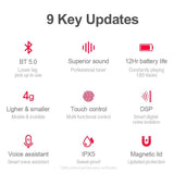 True Wireless Earbuds,Haylou GT1 Bluetooth 5.0 SportsHD Stereo Touch Control Ear Buds with IPX5 Waterproof/Fast Connection/Mini Case(Only 30g)(Black)