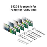 Samsung 256GB 100MB/s (U3) MicroSDXC EVO Select Memory Card with Adapter (MB-ME256GA/AM)