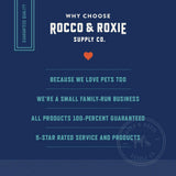 Rocco & Roxie Professional Strength Stain & Odor Eliminator - Enzyme-Powered Pet Odor & Stain Remover for Dog and Cats Urine