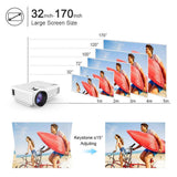 DR. J Professional HI-04 1080P Supported 4Inch Mini Projector - 40,000 Hours LED Full HD Video Projector