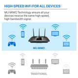 Linksys Dual-Band WiFi Router for Home (Max-Stream AC1750 MU-MIMO Fast Wireless Router)