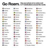 (Unlimited) Three Mobile Sim Card 12GB of High-Speed Data Unlimited Calls & Texts for 30-Days Free-Roaming
