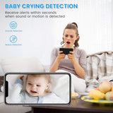 MECO WiFi IP Camera 1080P HD Home IP Security Nanny Camera with Night Vision, Sound & Motion Detection, Security Surveillance 2.4GHz Pet Baby Monitor