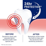 Sensodyne Toothpaste for Sensitivity, Extra Whitening for Sensitive Teeth, 4 Ounce (Pack of 3)