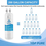Top Pure Compatible Refrigerator Water Filter for Kenmore 9930 9081 (2 Pack)
