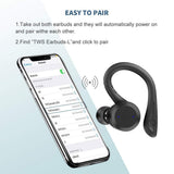 HolyHigh Sports Wireless Earbuds Bluetooth 5.0 IPX7 Waterproof Sweatproof in Ear Mini Stereo Sound Wireless Earphones Headphones with Charging Case