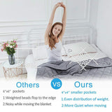 Hypnoser Weighted Blanket for Kids, Adults (3 lbs, 36"x48") | 2.0 Diamond Weight Pocket Heavy Blanket | 100% Soft Material with Glass Beads