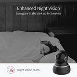 YI Dome Security Camera 1080p HD Pan/Tilt/Zoom Wireless 2.4G IP Surveillance System with 24/7 Emergency Response, Auto-Cruise, Motion Track - Black