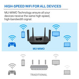 Linksys Tri-Band Mesh Wifi Router for Home (Max-Stream AC2200 MU-Mimo Wireless Mesh Router, Fast Wireless Router)