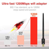 USB Wifi Adapter 1200Mbps TECHKEY USB 3.0 Wifi Dongle 802.11 ac Wireless Network Adapter