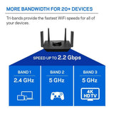Linksys Tri-Band Mesh Wifi Router for Home (Max-Stream AC2200 MU-Mimo Wireless Mesh Router, Fast Wireless Router)