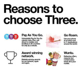 (Unlimited) Three Mobile Sim Card 12GB of High-Speed Data Unlimited Calls & Texts for 30-Days Free-Roaming