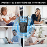 WiFi Range Extender - 1200Mbps WiFi Repeater Wireless Signal Booster, 2.4 & 5GHz Dual Band WiFi Extender