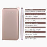GlocalMe U2S 4G LTE High Speed Network Mobile Hotspot, Worldwide WiFi Portable Hotspot, Gold