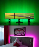 Led Strip Lights Kit, MINGER RGB Light Strip with Remote