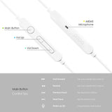 Lightning Earbuds, Popa in-Ear Headphones Earphones , MFi Certified, Compatible with iPhone X/XS/XS MAX/XR/8/8P/7/7P/iPad Pro/iPad Air/iPad Mini/iPod