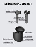 Bluetooth 5.0 Wireless Earbuds, Bluedio Hi(Hurricane) TWS Wireless EarbudHeadphones in-Ear Earphones with Charging Case,Mini Car Headset Built-in Mic