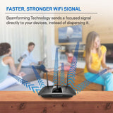 Linksys Dual-Band WiFi Router for Home (Max-Stream AC1750 MU-MIMO Fast Wireless Router)