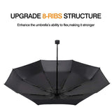 Fidus Upgraded Mini Travel Sun&Rain Windproof Umbrella - Lightweight Compact Portable Parasol Outdoor Umbrellas for Men Women