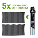 Everpure H-300 Water Filter Replacement Cartridge (EV9270-72 or EV9270-71)