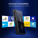 UGREEN USB Switch Selector 2 Computers Sharing 4 USB Devices USB 2.0 Peripheral Switcher Box Hub for Mouse, Keyboard, Scanner, Printer, PCs