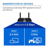 Linksys Dual-Band WiFi Router for Home (AC1200 Fast Wireless Router)