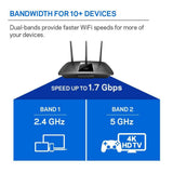 Linksys Dual-Band WiFi Router for Home (Max-Stream AC1750 MU-MIMO Fast Wireless Router)