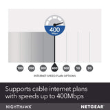 NETGEAR Nighthawk Cable Modem WiFi Router Combo C7000-Compatible with all Cable Providers