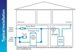 3M Aqua-Pure Whole House Scale Inhibition Inline Water System AP430SS, Helps Prevent Scale Build Up On Hot Water Heaters and Boilers
