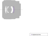 Sony - FE 50mm F1.8 Standard Lens (SEL50F18F)