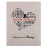 Framed 1st Anniversary Heart Burlap Gift 11" W X 13" H