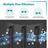 ICEPURE PRO NSF53&42 Certified DA29-00020B Refrigerator Water Filter,  4PACK