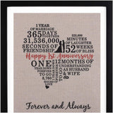 Framed 1st Anniversary Heart Burlap Gift 11" W X 13" H
