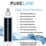 Kenmore 9690 & LG LT700P Certified Water Filter Replacement