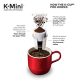 Keurig K-Mini Basic Coffee Maker, Single Serve K-Cup Pod Coffee Brewer, 6 to 12 oz. Brew Sizes
